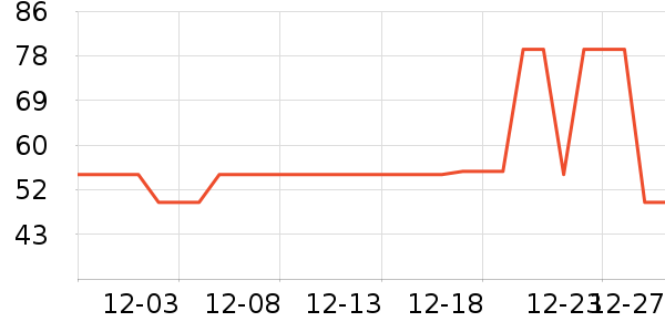 ����ե֭����ʷ�۸�