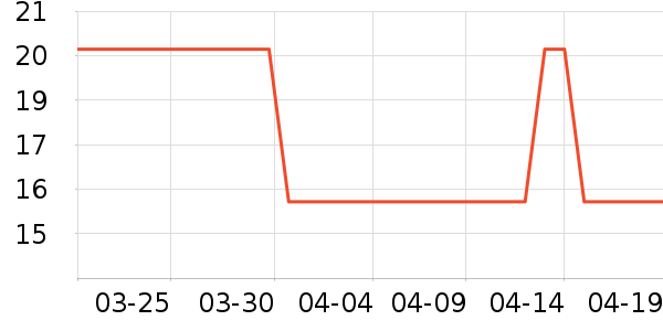 ���Ҳ�ʿ������ʳ��ʷ�۸�