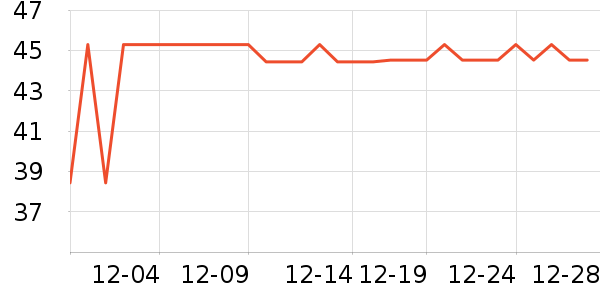 ͨ�����Ѿ���ʷ�۸�