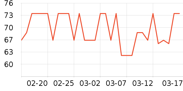 ʮ�µ�������ʷ�۸�