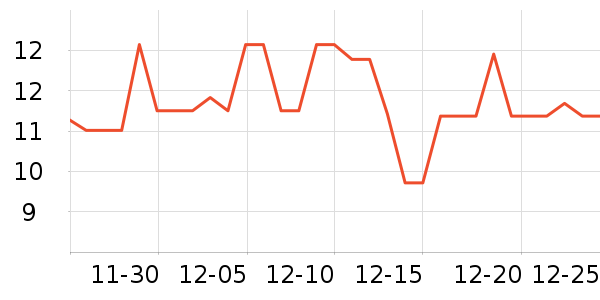 ���������������ʷ�۸�