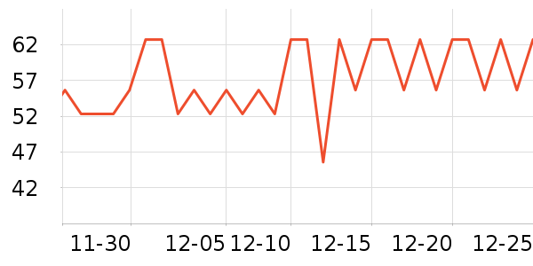 �ŵ�������/ֹ��¶��ʷ�۸�