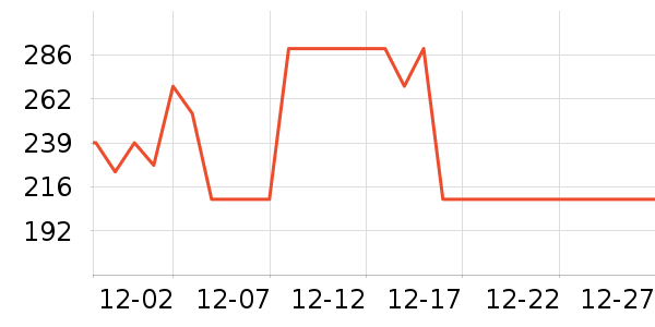 ���ʱ���è��ʳ��ʷ�۸�