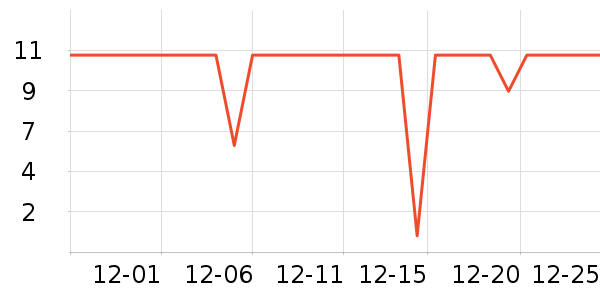 ��ʦ��������ʳ��ʷ�۸�