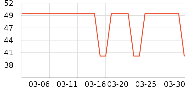 ���Ҷ�ͯ������ʷ�۸�