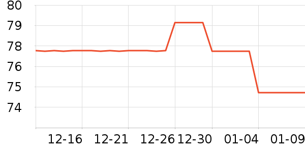 Ī�ֿ���/�̲���ʷ�۸�