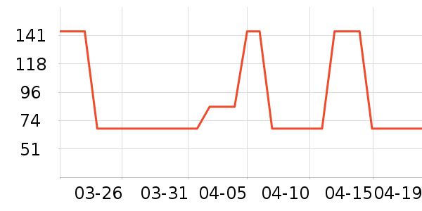 �������Һ��˪��ʷ�۸�