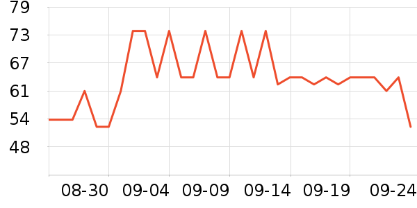 �����ˬ��ˮ��ʷ�۸�