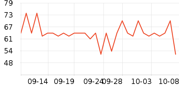 �����ˬ��ˮ��ʷ�۸�