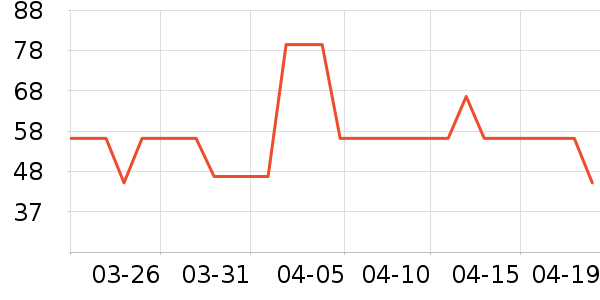 �����ˬ��ˮ��ʷ�۸�