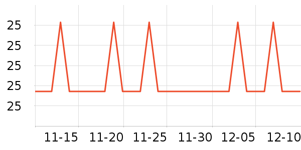 ��³������̺/�ص���ʷ�۸�