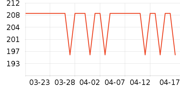 �ٴ�ն���Ӵʵ���ʷ�۸�