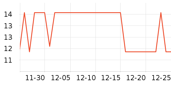 ������԰���������Ʒ��ʷ�۸�