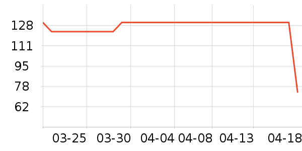 ������������/��������ʷ�۸�