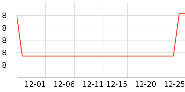 ˮ����決ԭ����ʷ�۸�