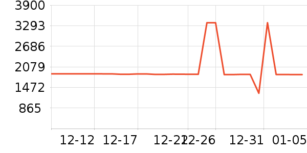 ŷ�ɼҾ�ɳ����ʷ�۸�