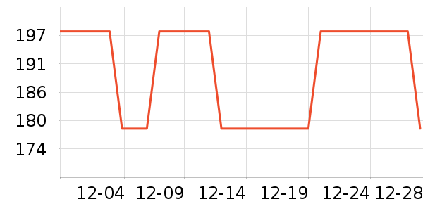 PLAYBOY����������ʿ����Ь��ʷ�۸�