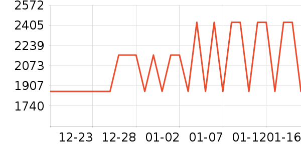 ��/��ë����ʷ�۸�