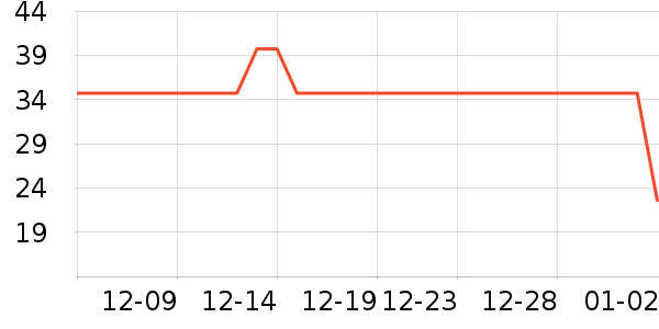 ������������ʷ�۸�