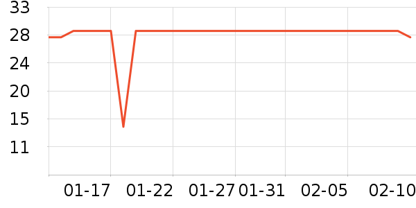 �����˶������ʷ�۸�