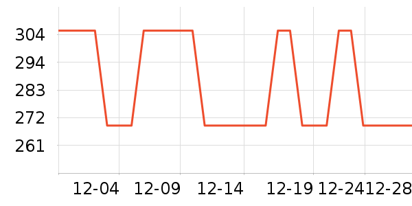 �����ӱ������ʷ�۸�