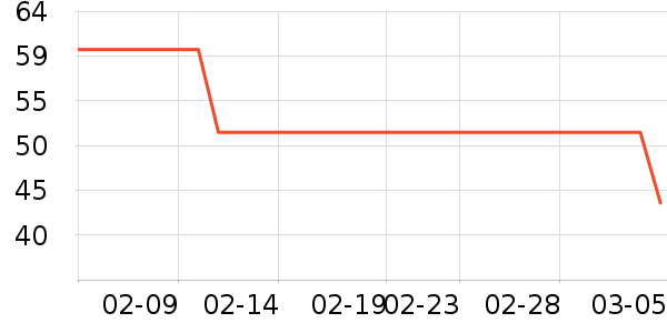 ����θ̩��θ��ҩ��ʷ�۸�