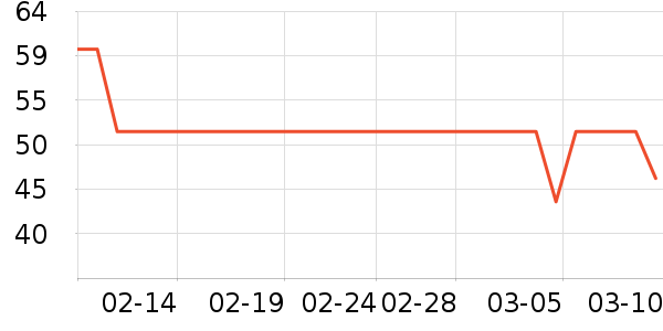 ����θ̩��θ��ҩ��ʷ�۸�