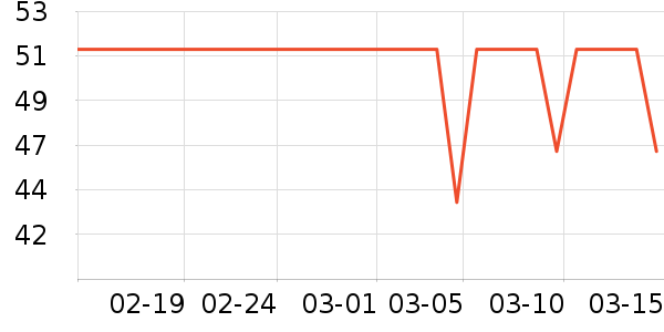 ����θ̩��θ��ҩ��ʷ�۸�