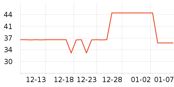 ��ʿ�ɷ���/����/������ʷ�۸�