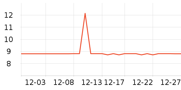 չ�պ決�þ���ʷ�۸�