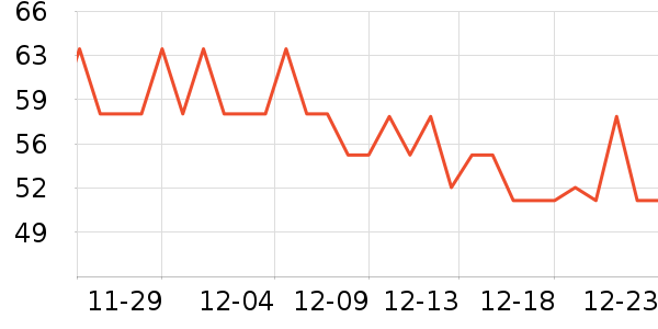 ������ϴ��ˮ��ʷ�۸�