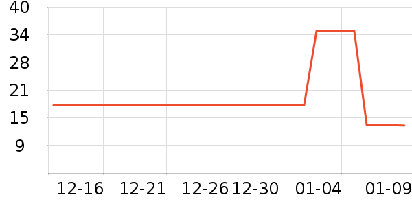 �۽�/����/������ʷ�۸�