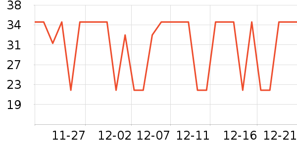 δ����ţ��/��Ʒ��ʷ�۸�