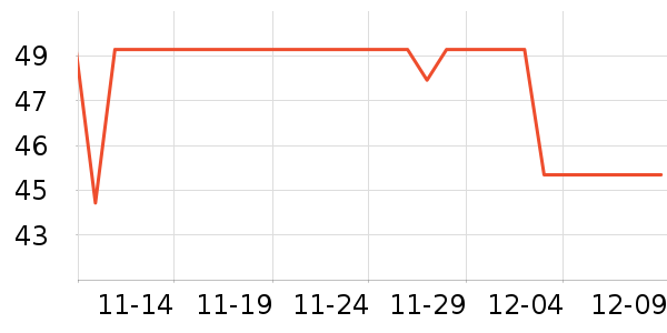 �޼������ʷ�۸�