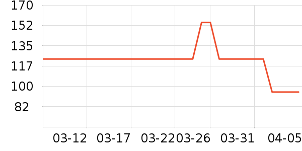 ����������ͯ����/��װ/������ʷ�۸�