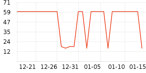 ������ѡ������ʷ�۸�