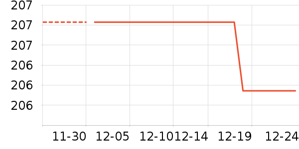 ��嫽�ͨ�ýŵ���ʷ�۸�