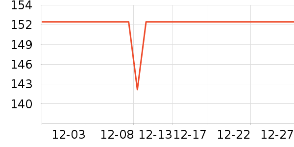 ��嫽�ͨ�ýŵ���ʷ�۸�