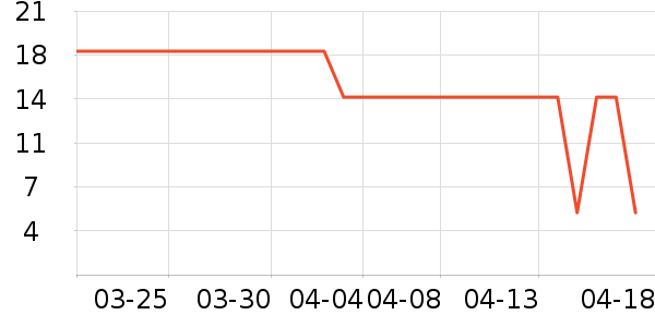 ��ȫ�����ʷ�۸�