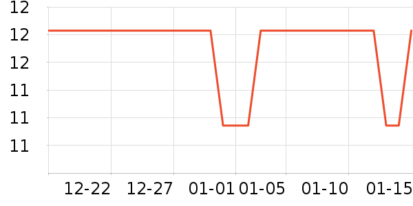 Ϫ����������ʷ�۸�