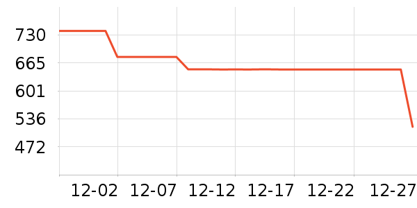 ���ضٳ�������������ʷ�۸�