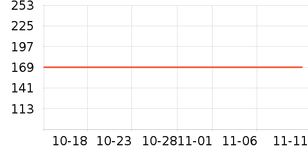 ���Ӷ���;����ʷ�۸�