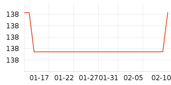 ���»���ʷ�۸�