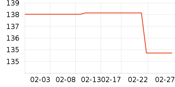 ���»���ʷ�۸�