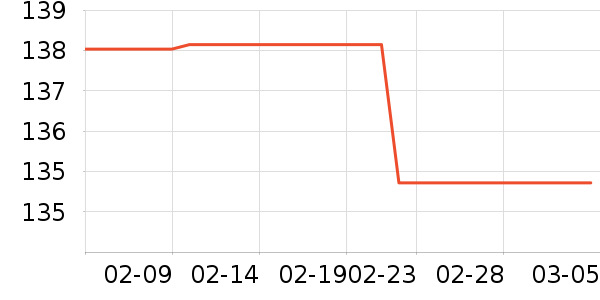 ���»���ʷ�۸�