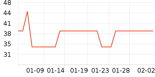 ·˹è��ʳ��ʷ�۸�