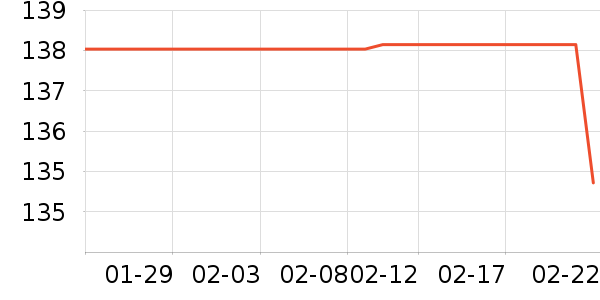 ���»���ʷ�۸�