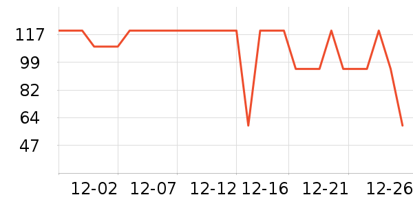 �����ݶ�ͯë��/��֯����ʷ�۸�