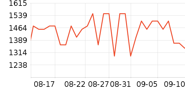 Tagima�������/��ͯ������ʷ�۸�