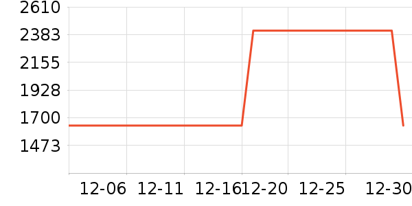 �����˶�Ь��ʷ�۸�